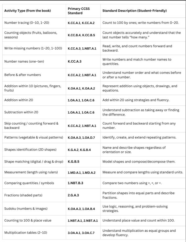 صورة المنتج
